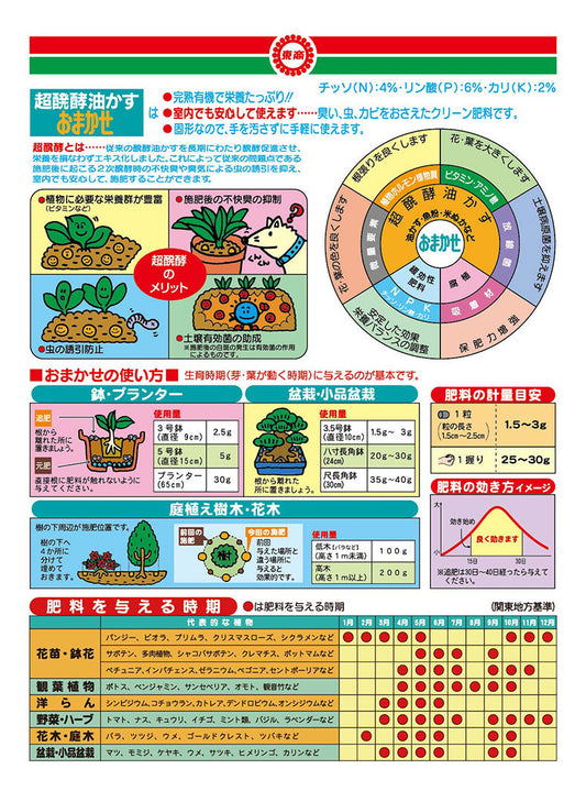 Bonsai Tosho Aburakasu Omakase (midden korrel) 5kg